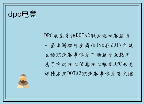 dpc电竞