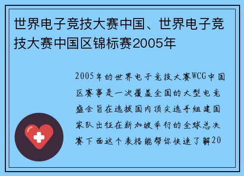 世界电子竞技大赛中国、世界电子竞技大赛中国区锦标赛2005年